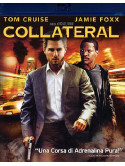 Collateral (SE)