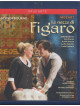 Nozze Di Figaro (Le)