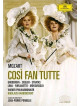 Mozart - Cosi' Fan Tutte - Gardiner (2 Dvd)