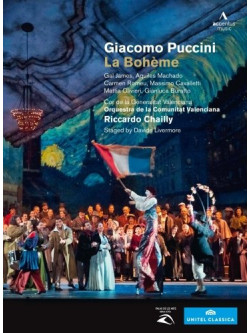 Puccini - La Boheme