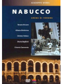 Nabucco