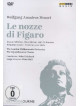 Nozze Di Figaro (Le)