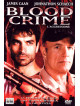 Blood Crime - L'Aggressione
