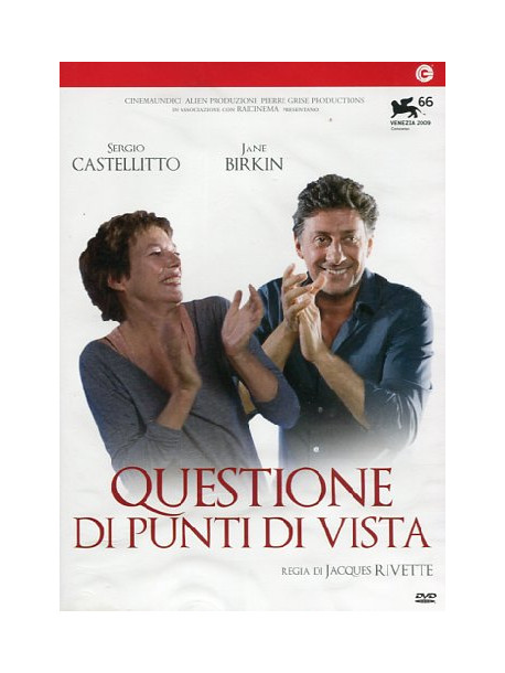 Questione Di Punti Di Vista