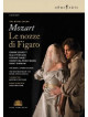 Nozze Di Figaro (Le) (2 Dvd)