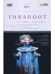 Turandot