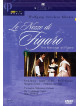 Nozze Di Figaro (Le)