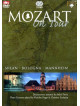 Mozart On Tour - Piano Concertos - Milan - Bologna - Mannheim (2 Dvd)