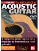 The Mechanics Of Acoustic Guitar [Edizione: Regno Unito]