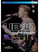 UB40 - Food For Thought