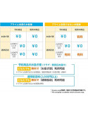 Oda Eiichiro - One Piece 20Th Season Wanokuni Hen Piece.9 [Edizione: Giappone]