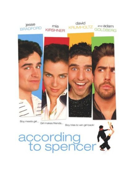 According To Spencer [Edizione: Stati Uniti]