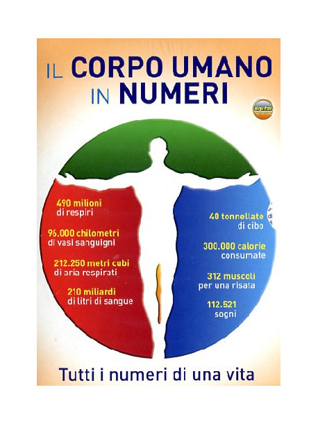 Corpo Umano In Numeri (Il) (2 Dvd)