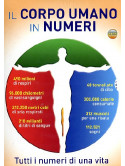 Corpo Umano In Numeri (Il) (2 Dvd)