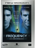 Frequency