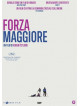 Forza Maggiore