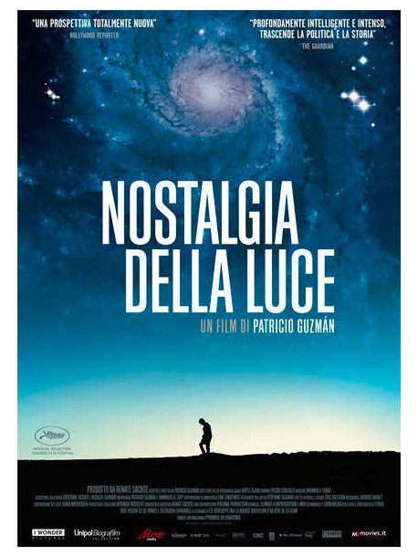 Nostalgia Della Luce