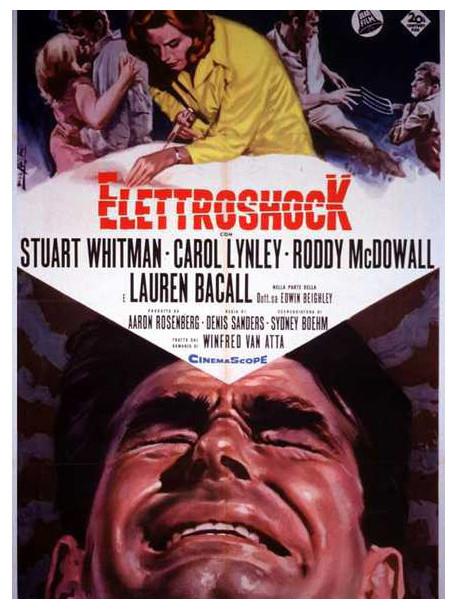 Elettroshock