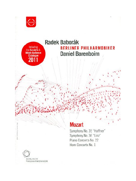 Mozart - Symphony No.35/36