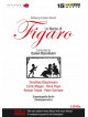 Mozart - Le Nozze Di Figaro