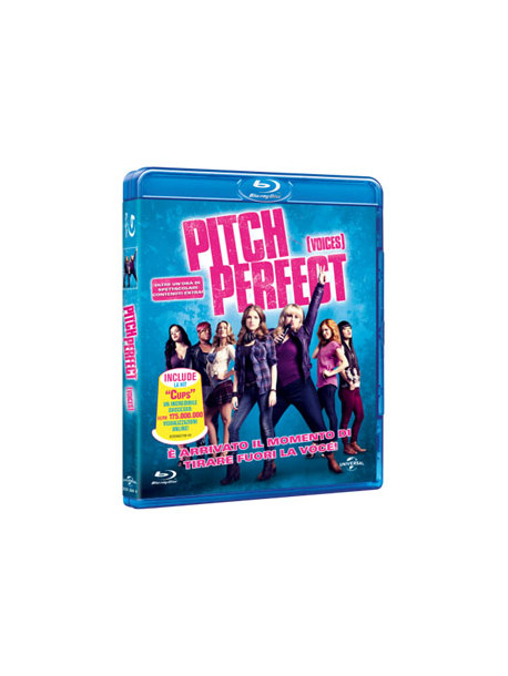 Pitch Perfect - Voices